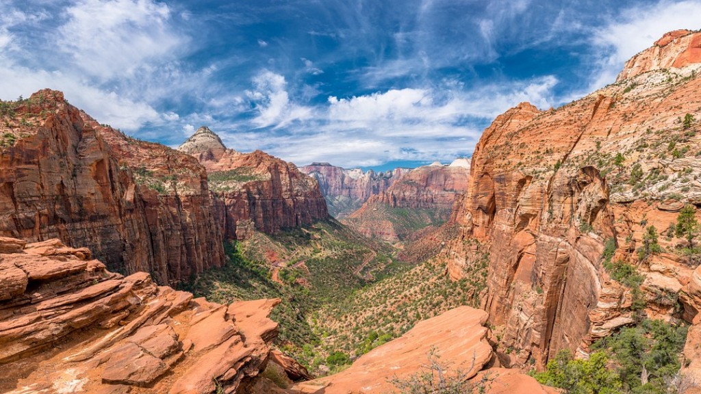 How To Protect Yourself In Zion National Park